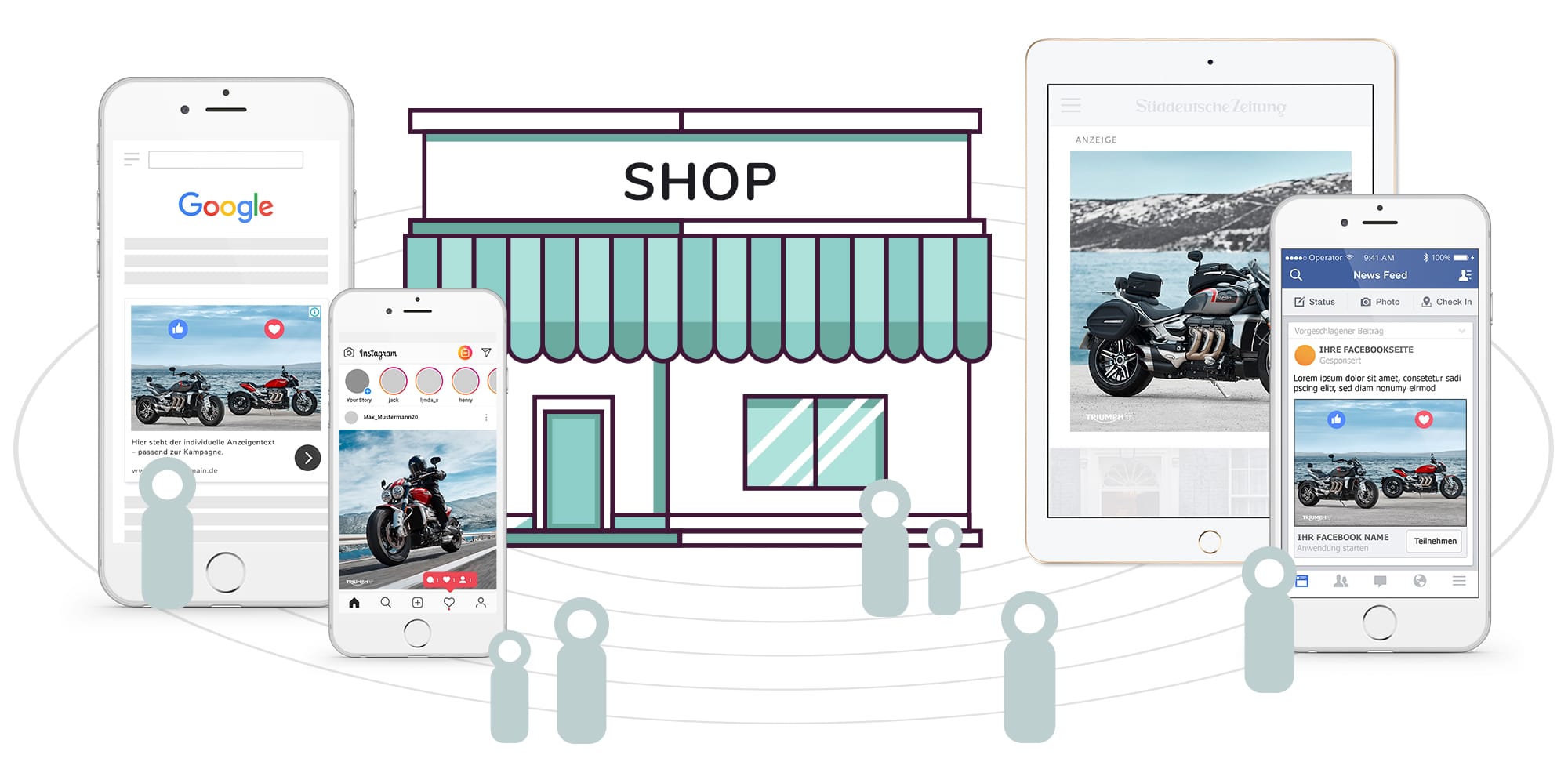 Reichweite der Postings im lokalen Umfeld der Händler. Triumph Motorrad Neuheitenkampagne 2020 über socialPALS