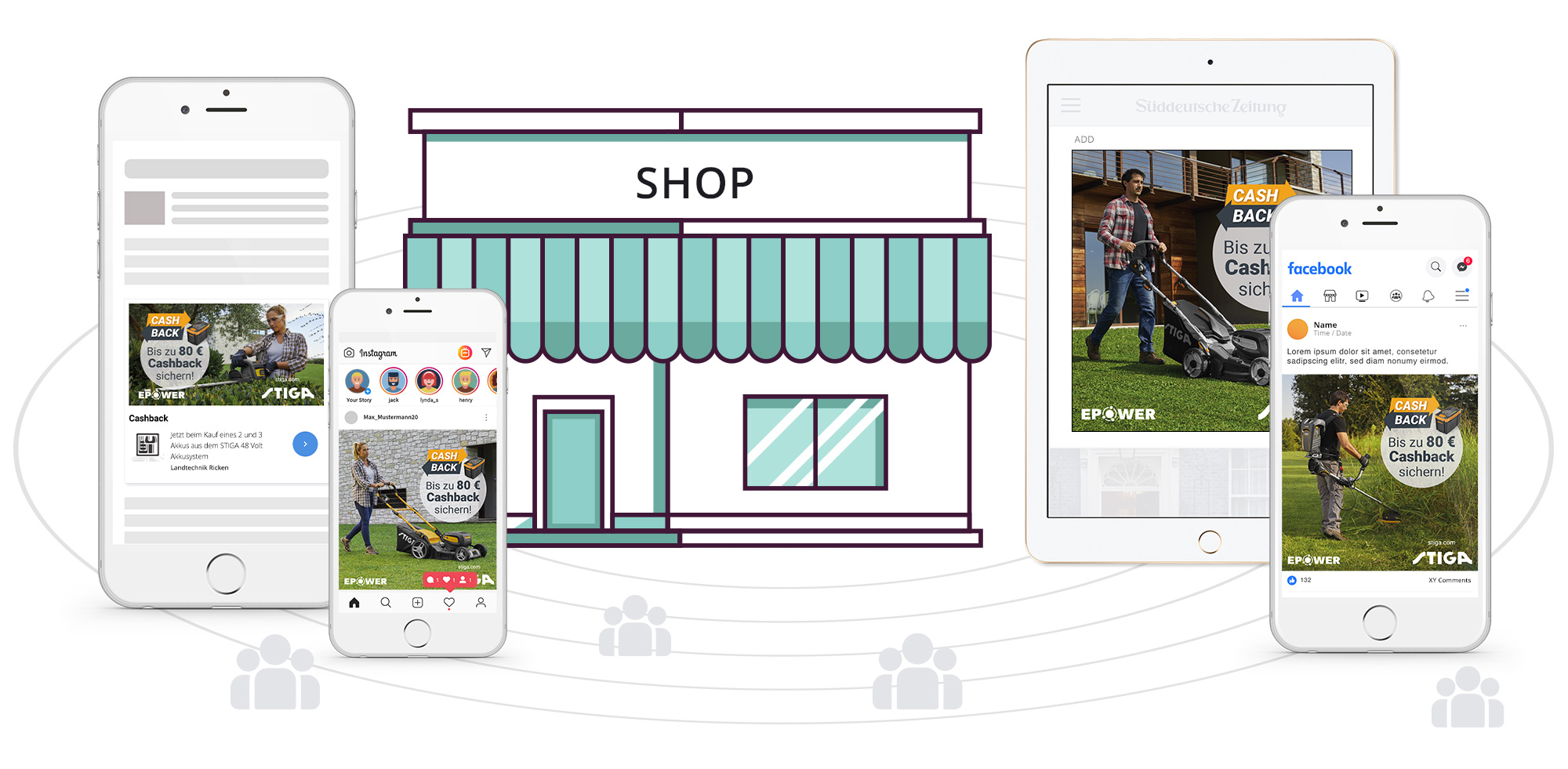 STIGA - How retailers reach their local target group online